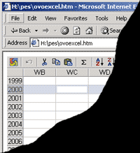 Excel 2000